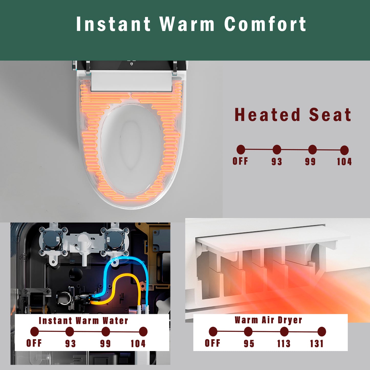 Modern Smart Toilet with Bidet Seat Built-in, Intelligent Toilet Auto Open/Close Seat, Foot Sensor, LED Display,Night Light, Warm Water & Dryer,White