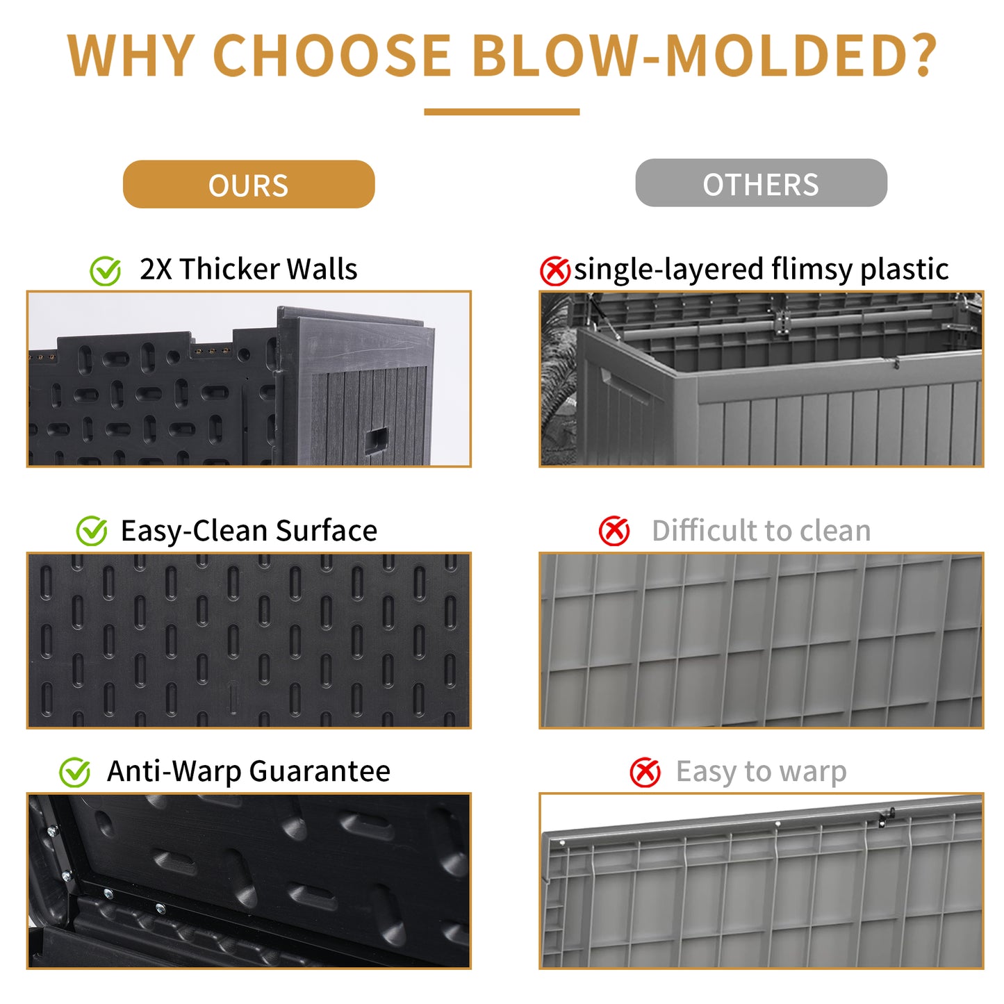 260 Gallon Resin Outdoor Deck Box Waterproof, Extra Large Patio Storage Box with Lockable Storage Containers for Patio Furniture Cushions, Pool Accessories, Garden Tools