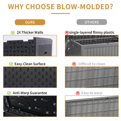 260 Gallon Resin Outdoor Deck Box Waterproof, Extra Large Patio Storage Box with Lockable Storage Containers for Patio Furniture Cushions, Pool Accessories, Garden Tools