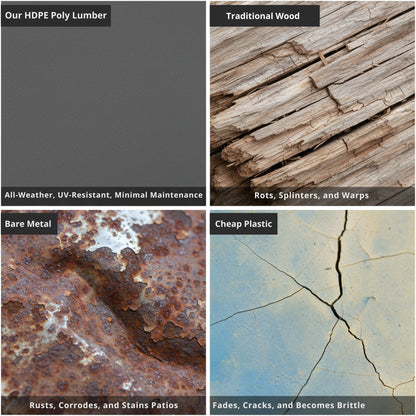 2-Pack Grey outdoor & garden backres Modernist Designt chairs