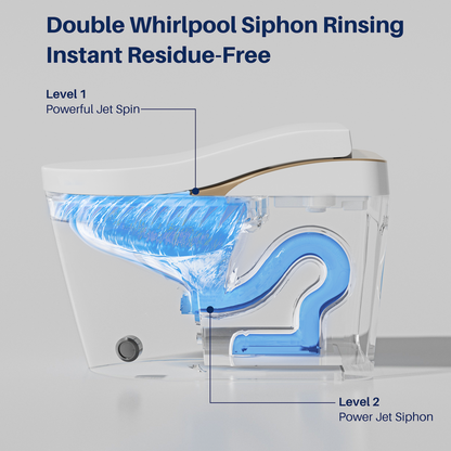 Modern Smart Toilet With Bidet, Auto Flush, Auto Open/Close,Heated Seat, Warm Water and Dry, Foam Shield Function White