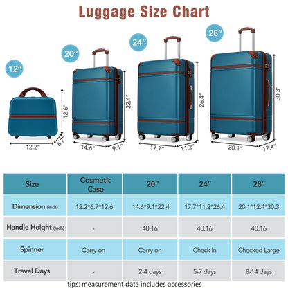Hardshell Luggage Sets 4 Pieces 20"+24"+28" Luggages and Cosmetic Case Spinner Suitcase with TSA Lock Lightweight
