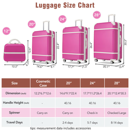 Hardshell Luggage Sets 4 Pieces 20"+24"+28" Luggages and Cosmetic Case Spinner Suitcase with TSA Lock Lightweight
