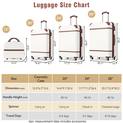 Hardshell Luggage Sets 4 Pieces 20"+24"+28" Luggages and Cosmetic Case Spinner Suitcase with TSA Lock Lightweight