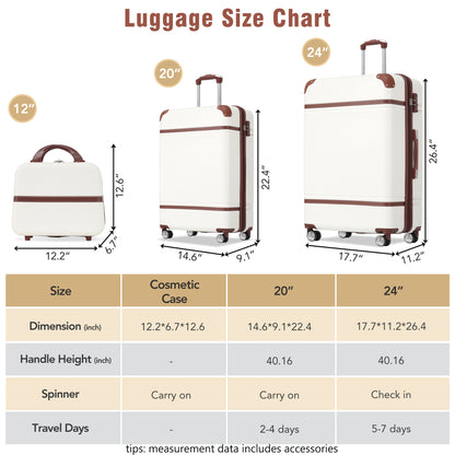 Hardshell Luggage Sets 3 Pieces 20"+24" Luggages and Cosmetic Case Spinner Suitcase with TSA Lock Lightweight,White