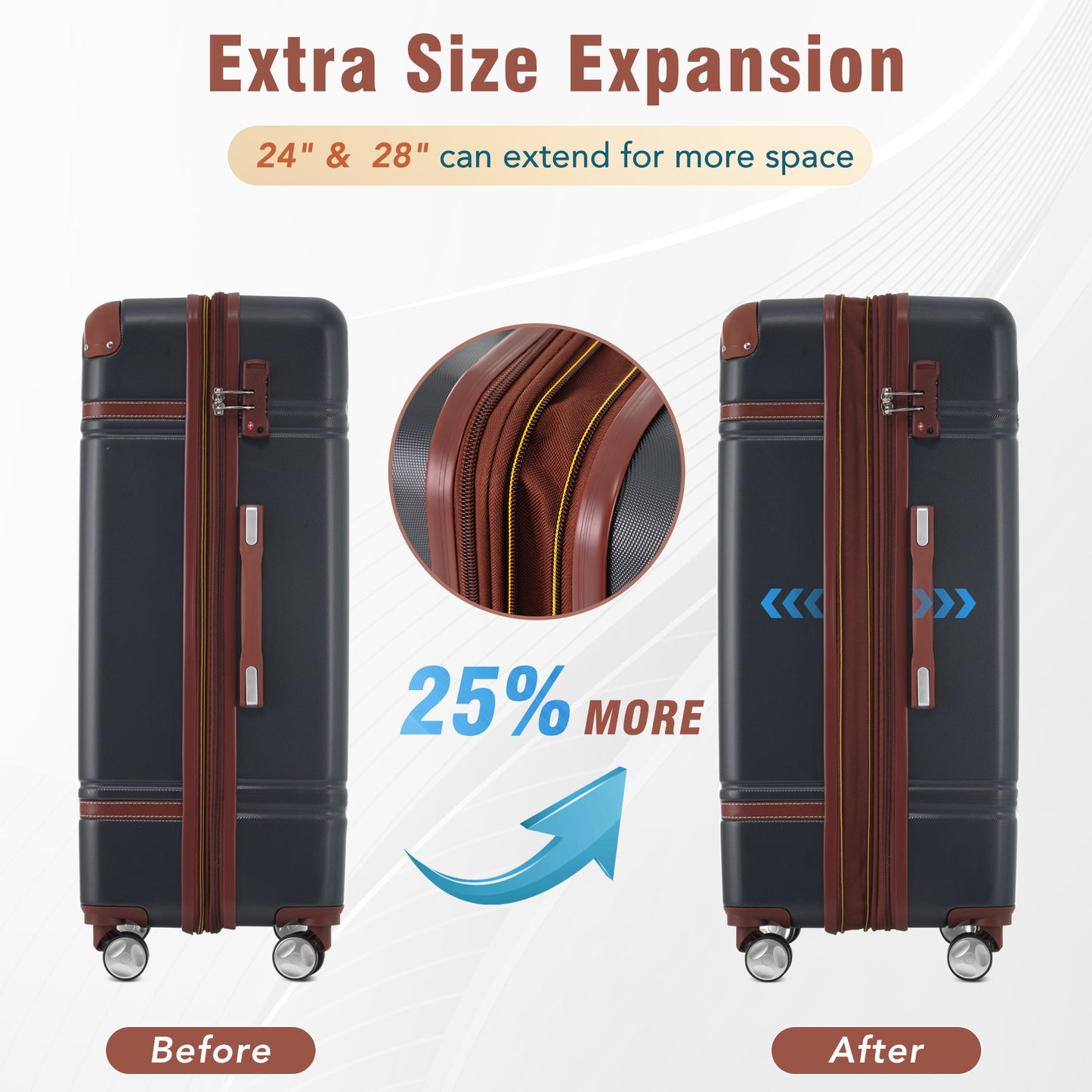 Hardshell Luggage Sets 3 Pieces 20"+28" Luggages and Cosmetic Case Spinner Suitcase with TSA Lock Lightweight,Black