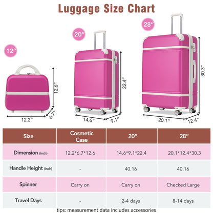 Hardshell Luggage Sets 3 Pieces 20"+28" Luggages and Cosmetic Case Spinner Suitcase with TSA Lock Lightweight,Pink