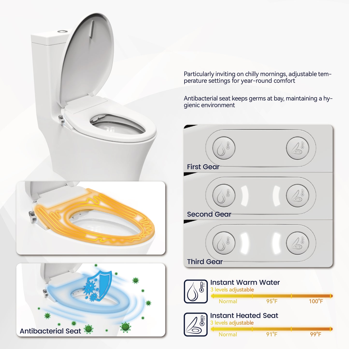 Trone Doccia Electric Bidet Toilet Seat Adjustable Heated Seat with Dual Control Mode Elongated Smart Toilet Seat Portable Bidet with Upgraded Nozzle Spray and Automatic Toilet Seat Closer