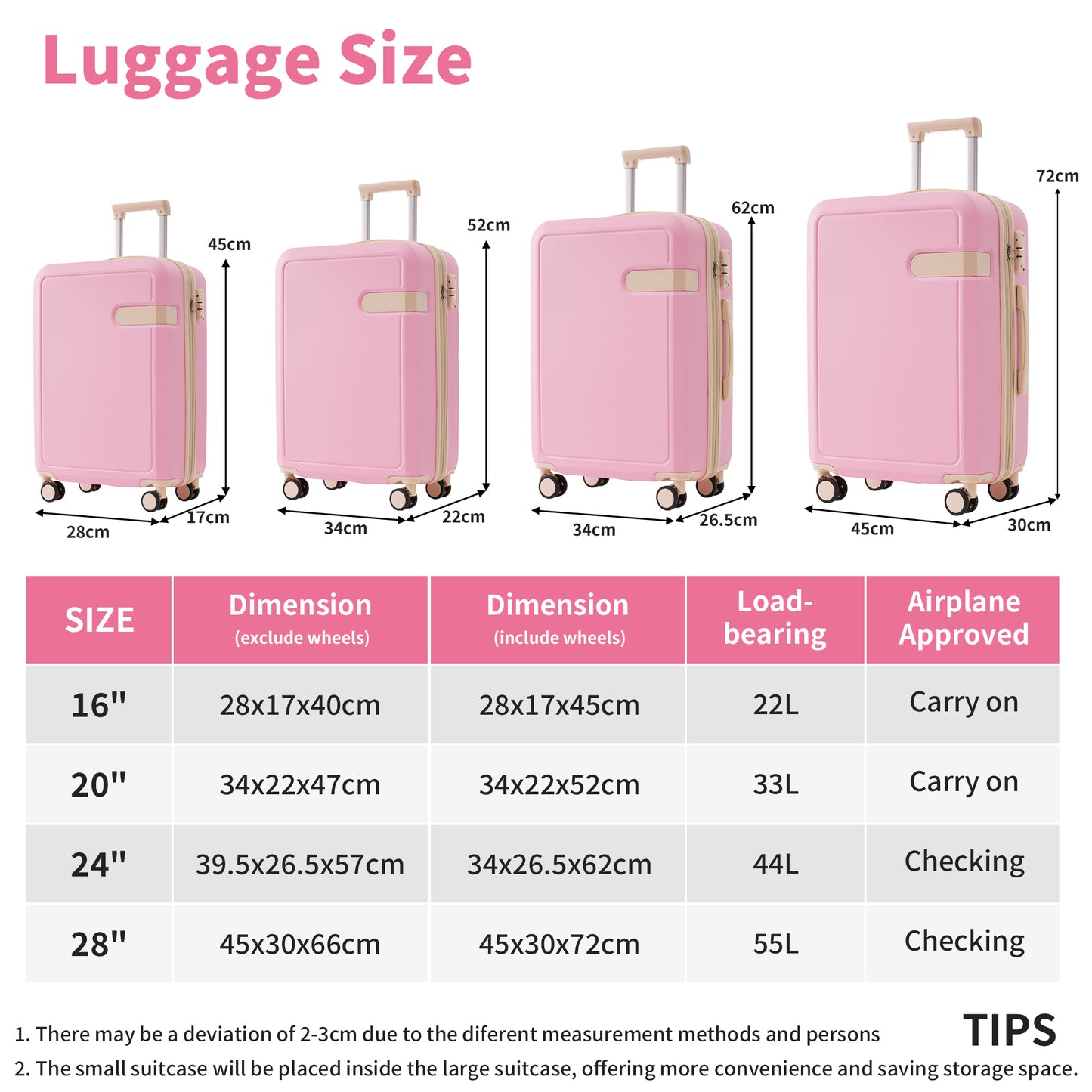 4 Piece Luggage Set with Compression Packing Cubes for Suitcase Expanable Spinner Wheels Lightweight Suitcase with TSA Lock 16 IN+20IN+24IN+28IN