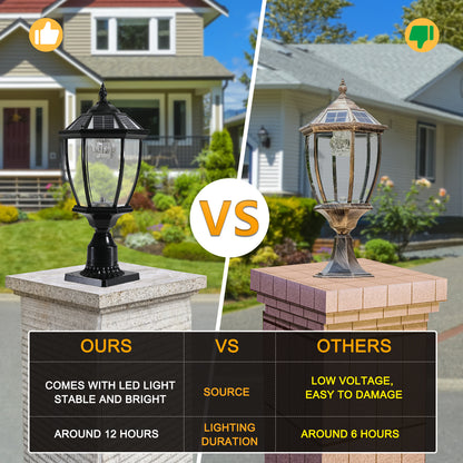 Solar Column Headlights With Dimmable LED 1 pack