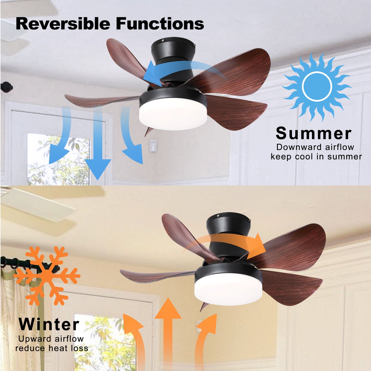 28 Inch Ceiling Fans with Lights and Remote, Modern Indoor Outdoor Ceiling Fans with Light, 5 Blades Ceiling Fan Light with DC Motor for Bedroom, Living Room, Kitchen, Office
