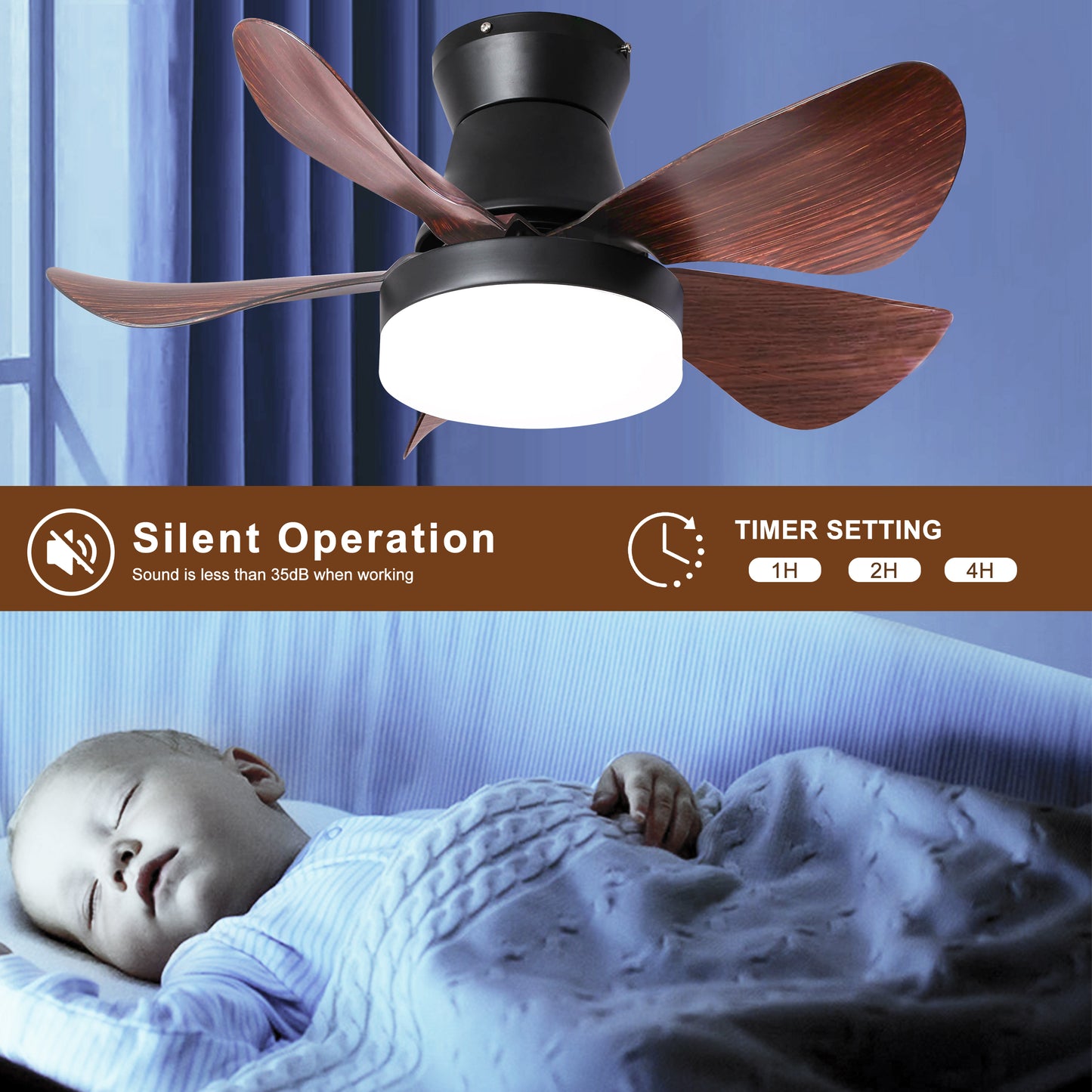 28 Inch Ceiling Fans with Lights and Remote, Modern Indoor Outdoor Ceiling Fans with Light, 5 Blades Ceiling Fan Light with DC Motor for Bedroom, Living Room, Kitchen, Office
