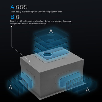 Laundry Sink 21 Inch - 21 x 18 x 12 Inch Undermount Laundry Utility Sink Deep Single Bowl 16 Gauge Stainless Steel Laundry Tub Sinks