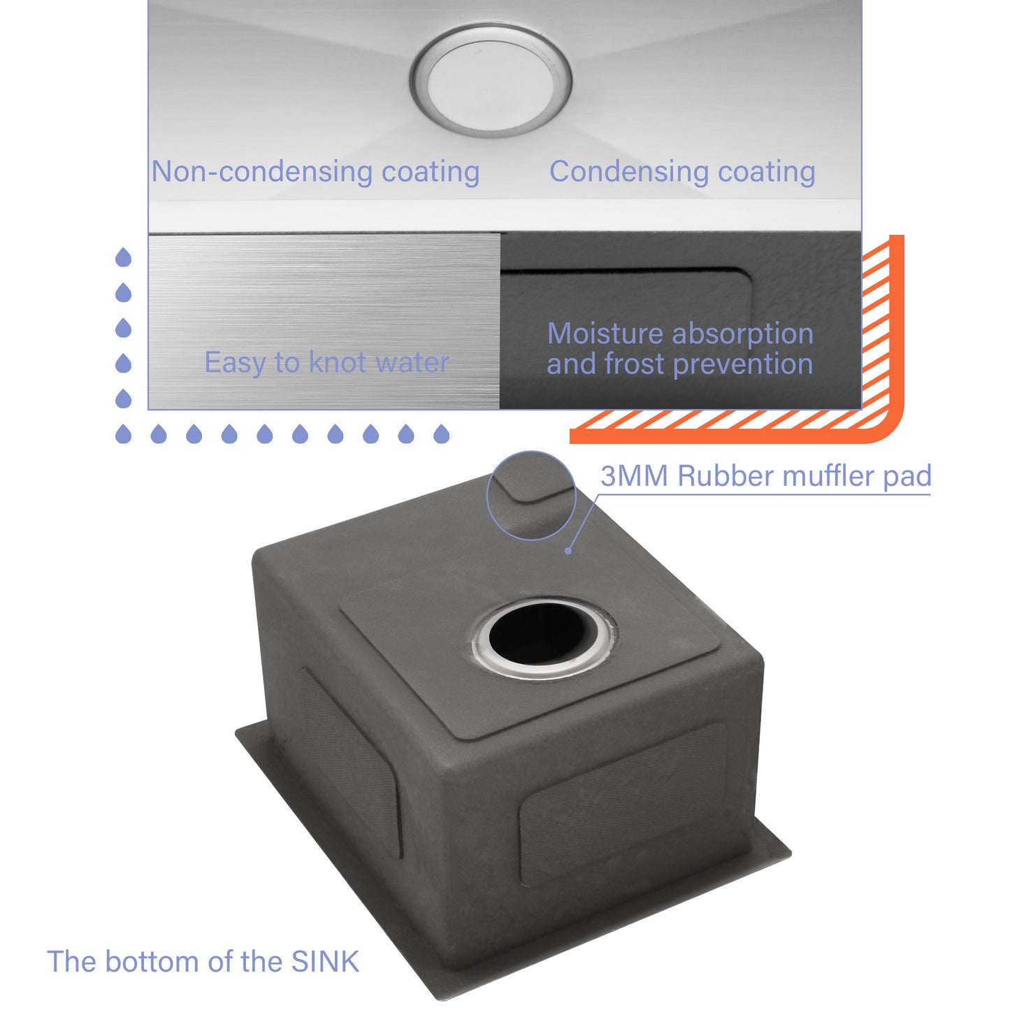 17 Inch Undermount Sink - 17"x19"x10" 16 Gauge Single Bowl Kitchen Sink 10 Inch Deep Bar/Prep Sink Basin