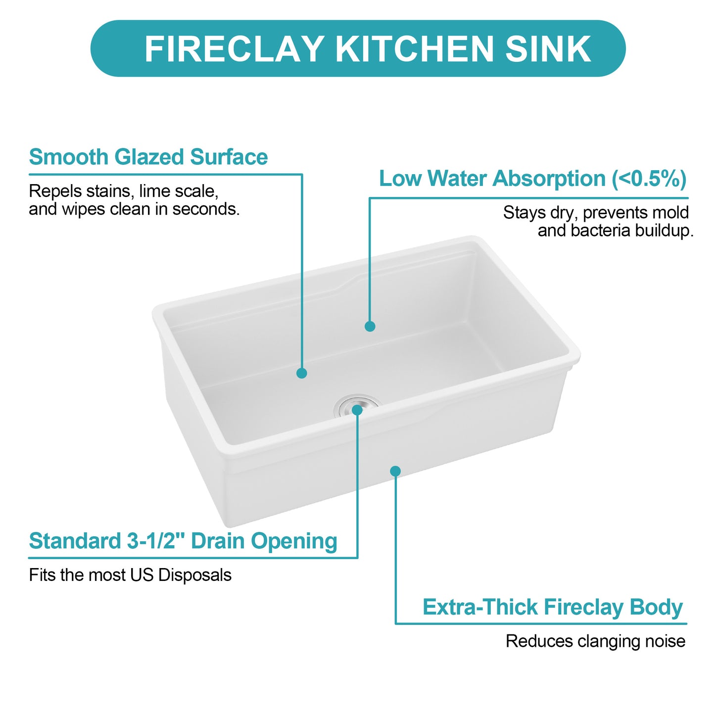 32"x19"x10" Undermount Workstation Single Bowl Porcelain Fireclay Kitchen Sink - Dual Mount White Fireclay Rectangular Deep Single Bowl Sink Basin