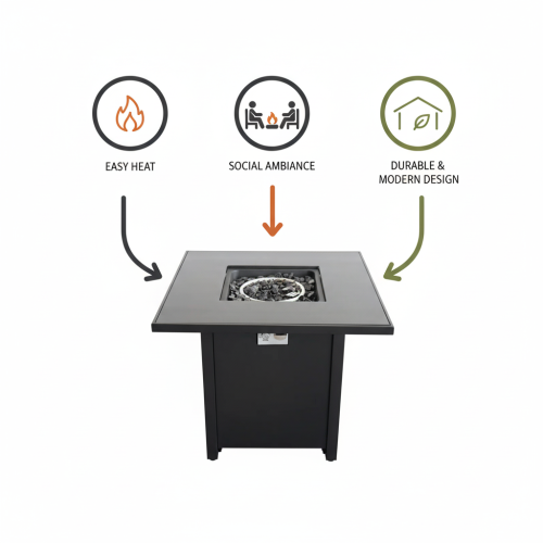 30" Black Powder-Coated Metal Fire Pit