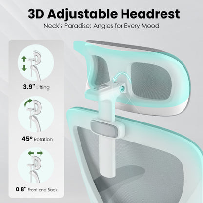 Ergonomic Office Chair, Home Office Desk Chair with Headrest, High Back Computer Chair with Armrests and Adjustable Lumbar Support for Home Office Study Room, White & Gray