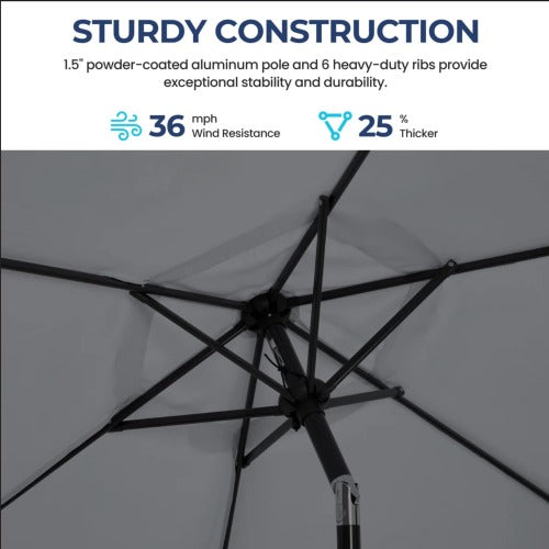 7.5 Feet Gray Market Umbrella with Crank Lift & Tilt. UV-Resistant Canopy for Pool, Backyard & Patio (Without base)