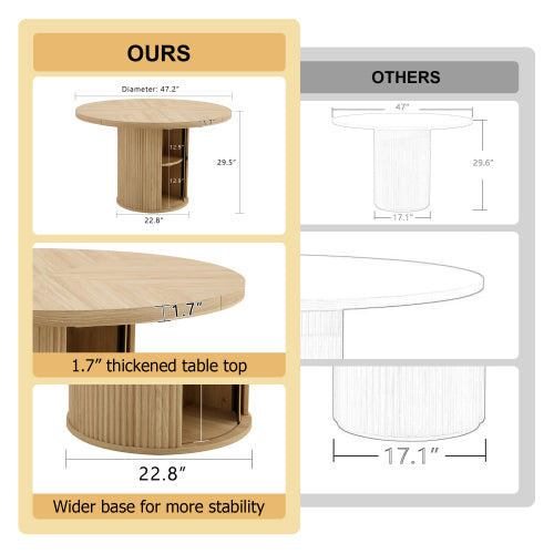 47.2 Inch Wood Grain Round Dining Table, Roman Column Pedestal Table with Double-Layer Storage for Home Dining Room