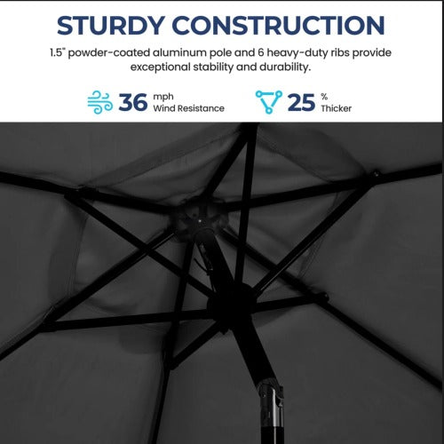 7.5 Feet Black Market Umbrella with Crank Lift & Tilt. UV-Resistant Canopy for Pool, Backyard & Patio (Without base)