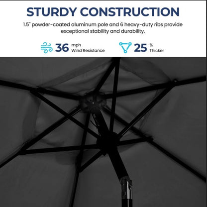 7.5 Feet Black Market Umbrella with Crank Lift & Tilt. UV-Resistant Canopy for Pool, Backyard & Patio (Without base)