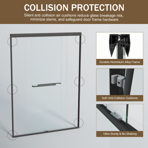 44-48 in. W x 72 in. H Double Sliding Shower Door, Semi-frameless Bypass Bathroom Sliding Door with 1/4" (6mm) Tempered Glass for Walk-in Shower, Matte Black 24D03-48MBX