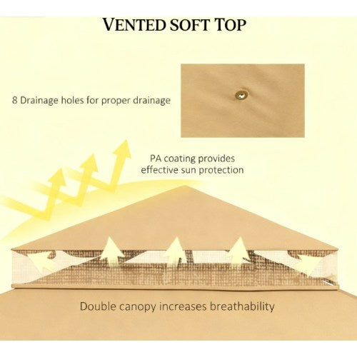 Outdoor Double Roof Outdoor Gazebo Canopy Shelter with Netting,Patio Gazebo with Corner Frame Shelves